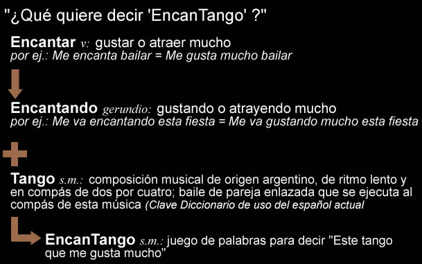 EncanTango-Definici&oacute;n